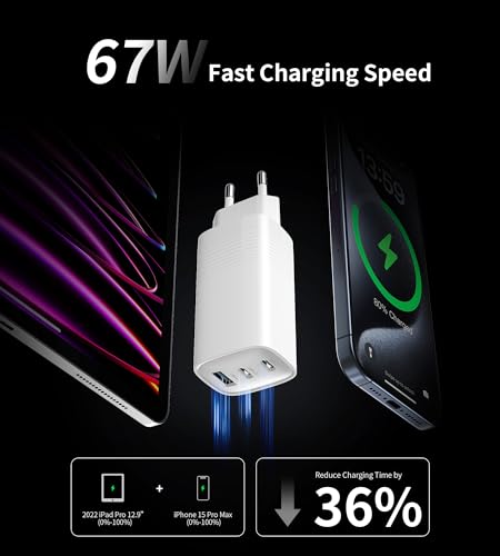 Cargador 67W USB - C Rápido, Cargador de 3 Puertos Rápido (GAN PPS), Cargador para MacBook Pro/Air, DELL XPS 13, Lenovo y ASUS, iPad Pro, iPhone 16/15/14/13/12, Samsung Galaxy S24/S23, Google Pixel - Imagen 3