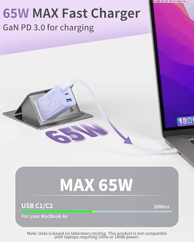 Image of 65W USB C GaN Charger,Dual USB-C & USB-A Fast Charger Block, USBC wall Charger Compatible with Galaxy S25 /S24 / Ultra, iPhone 16 /15 Series, iPad mini, MacBook Pro /Air(Purple)
