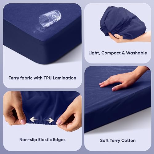 Image of Frido Waterproof Mattress Protector Single Size with 100% Spill-Proof TPU Membrane, Breathable Anti-Allergen Terry Fabric, Machine Washable, Bed Protector Cover (Royal Blue, 72 Inches X 36 Inches)