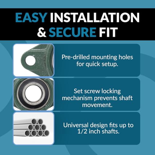 Image of PGN UCFL206-20 (2 Pack) 2-Bolt Flange Bearing 1-1 /4 inch Bore