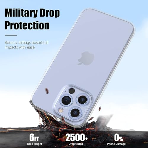 Image of NISHTECH for iPhone 13 pro Max Premium Hybrid Transparent Soft Slim Dust Proof Back Case Cover Silicone with Camera Protection