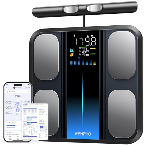 RENPHO Scale for Body Weight and Fat Percentage, Smart Scale with 8 Electrodes Larger Platform, Body...
