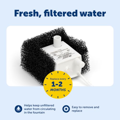 PetSafe Viva Foam Filters, Fits 64 oz & 140 oz Pet Fountains, 2-Pack - image 4