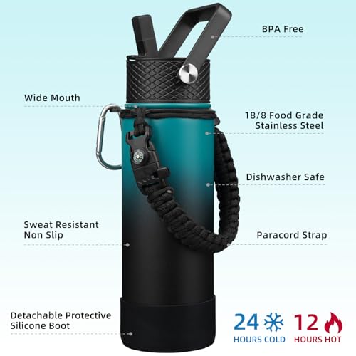 Image of BJPKPK 22oz Insulated Water Bottle with 3 Lids, Straw Lid & Handle