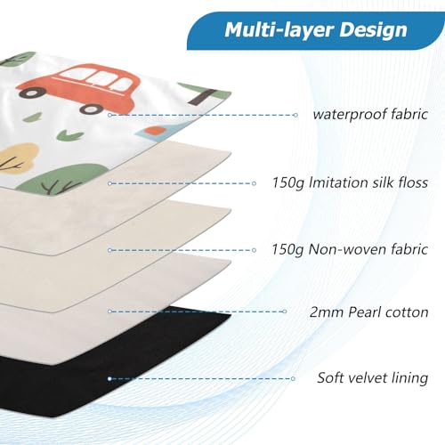 Funda para portátil 13-14 pulgadas con protector impermeable miniatura 4