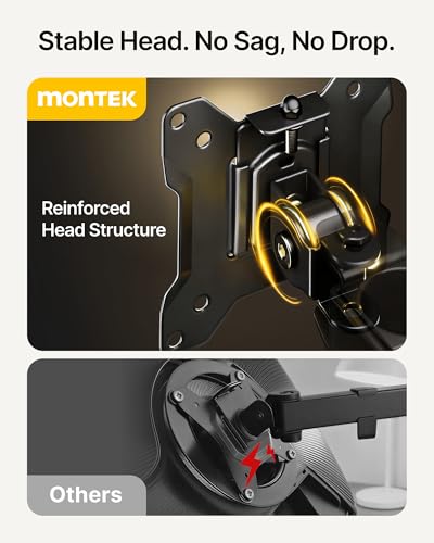 Image of monTEK Dual Monitor Stand for 17 inch-32 inch Computer, Adjustable Height Stable Monitor Mount Fit up to 32 inch Screen, Hold up to 22lbs Weight, C-Clamp and Grommet, VESA 75x75mm /100x100mm