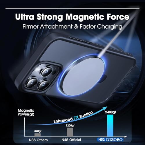 Image of DIZORO Magnetic Ring Stand for iPhone 15 Pro Max Case [Military Drop Protection] [Compatible with MagSafe] Shockproof Matte Translucent Slim Phone Case - Black.
