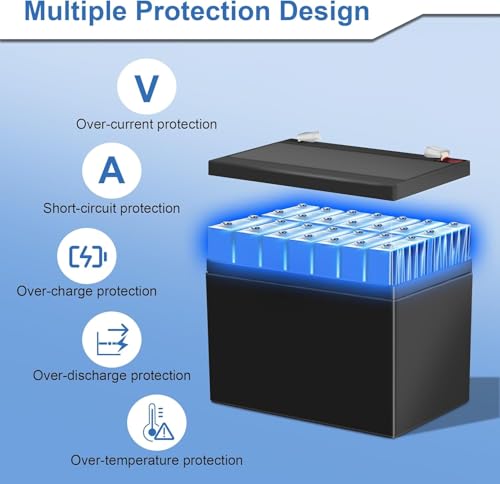 Image of ANPABO 24V 5Ah Sealed Lead Acid Battery for Kids Ride On Toys, F2 Terminal