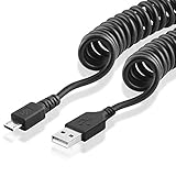 BestPlug