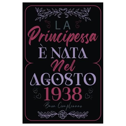 La Principessa È Nata Nel Agosto 1938: Idea regalo originale per il 85 compleanno per mamma, moglie, nonna, sorella, zia
