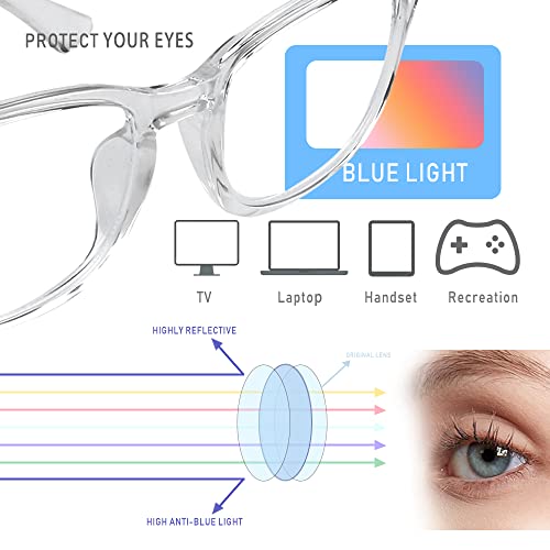 Image of Blue Light Glasses for Women Men,2 Pack,Bluelight Eyeglasses,Fashion Square Frame Blue Light Blocking Glasses,Black Clear Eyewear,Computer & Gaming Glasses for Anti-screen Fatigue