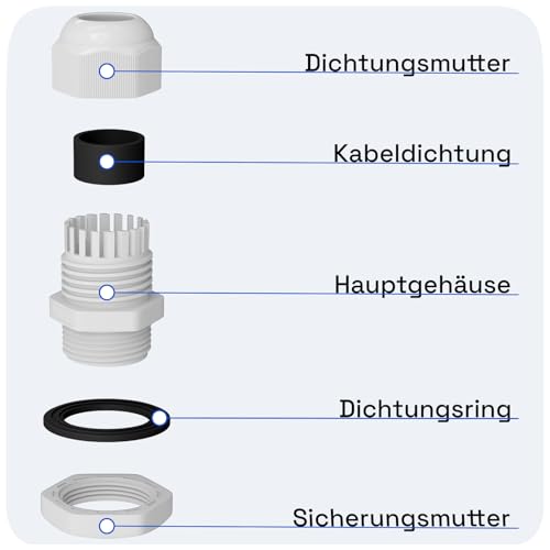 hb-digital 10х Kabelverschraubung M12 für 3-6,5mm Kabeldurchmesser IP68 staub- & wasserdicht mit Gummidichtung Gegenmutter Klemmlamellen Stopfbuchse Isolation Kabeleinführung - Weiss