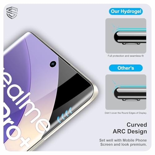 Image of TPU hydrogel Edge to Edge Screen Protector Guard For Realme 10 Pro Plus (6.7 Inch) With Installation Kit | Fingerprint Compatible | Edge to Edge Coverage