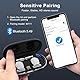 COZOME AI Übersetzer Kopfhörer, Bluetooth 5.4 Echtzeit-Sprachübersetzung, Tragbare Ohrhörer mit App, 40+ Sprachen, Akzente, Ideal für Reisen, Geschäftsmeetings, Seminare, Leicht, Komfortabel