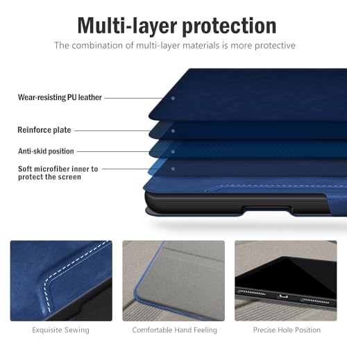 Image of Antbox for iPad Pro 11 Inch Case M5 2025 /M4 2024, Built-in Pencil Holder, Fully Supports Pencil Pro /USB-C, Auto Sleep /Wake Function Vegan Leather (Blue)