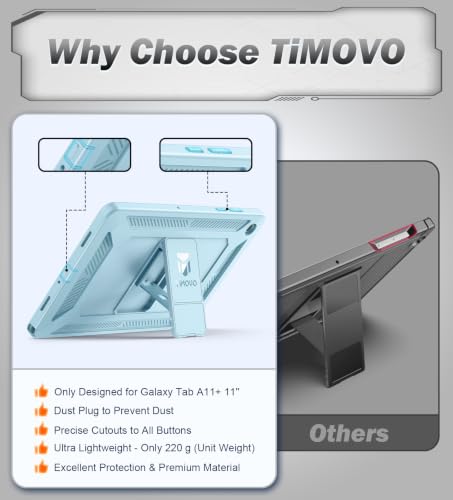 Image of TiMOVO Shockproof Case for Samsung Galaxy Tab A11+ /A11 Plus 11'', Sky Blue | Fit for SM-X230 /X236 /X238, Built-in Screen Protector, Dust Plug & Precise Cutouts, Shockproof Rugged Full Body Protection