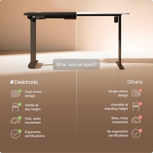 Image of Desktronic HomePro Standing Desk 48x24 - Made in Europe, Ergonomic Sit Stand Home Office Desk, Electric Height Adjustable, Dual Motor, USB & USB-C Charging, Wobble-Free, Touchscreen, 3 Memory Presets