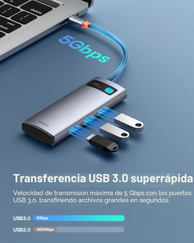 Base USB C con lector de tarjetas SD y HDMI 4K compatible con Rog Ally 8