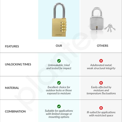 Image of Plantex 4-Digit Code Combination Brass Lock /Number Lock /Portable Luggage Locks for Briefcase /Laptop Bags - Pack of 1 (Medium, Brass Antique)