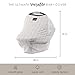 Milk Snob Original 5-in-1 Cover - Added Privacy for Breastfeeding, Baby Car Seat, Carrier, Stroller, High Chair, Shopping Cart, Lounger Canopy - Newborn Essentials, Nursing Top, Herringbone