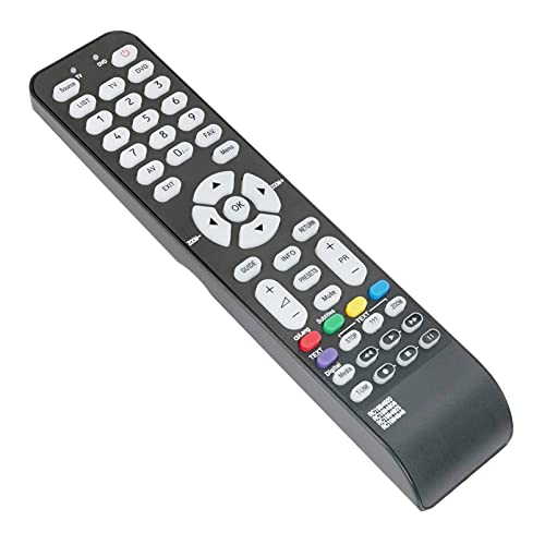 ALLIMITY RC1994925 Remote Control Replace fit for Thomson TCL TV 22B33H 32A33H 32C35H RC1994925-04TCLTEL0203 JY-T04901-003 VM-RC1994925 40FS6646 32FR6634 42FR6634 40FR5634 40FR8634 46FR6634 - Image 4