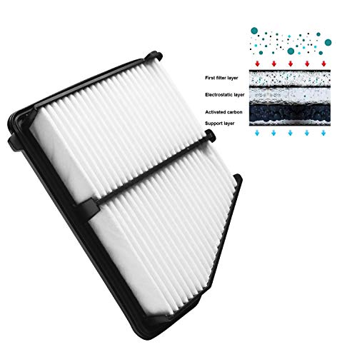 Beneges Engine Air Filter Compatible with 2016-2018 Honda Civic 2.0L Extra Guard Rigid Panel 17220-5BA-A00, 172205BAA00