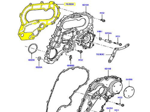 Inner Gasket Timing Engine Cover Compatible with Land Rover LR2 New LR025790