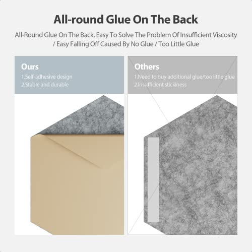 Image of 12 Pack Hexagon Acoustic Panels Self Adhesive Sound Proof Foam(Silver Gray)