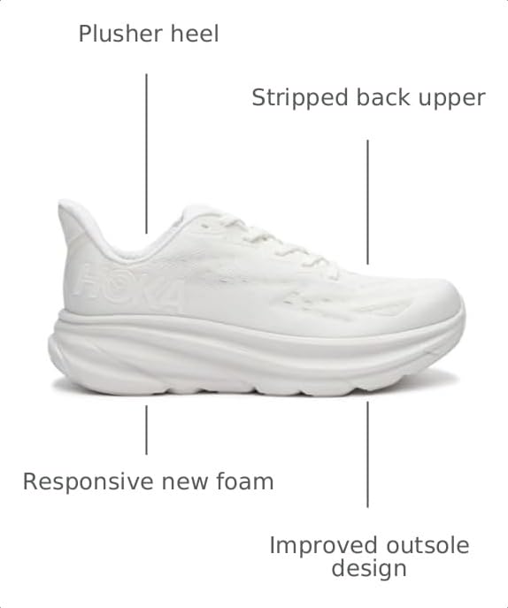 Image of Hoka ONE ONE Womens Low-top Sneakers