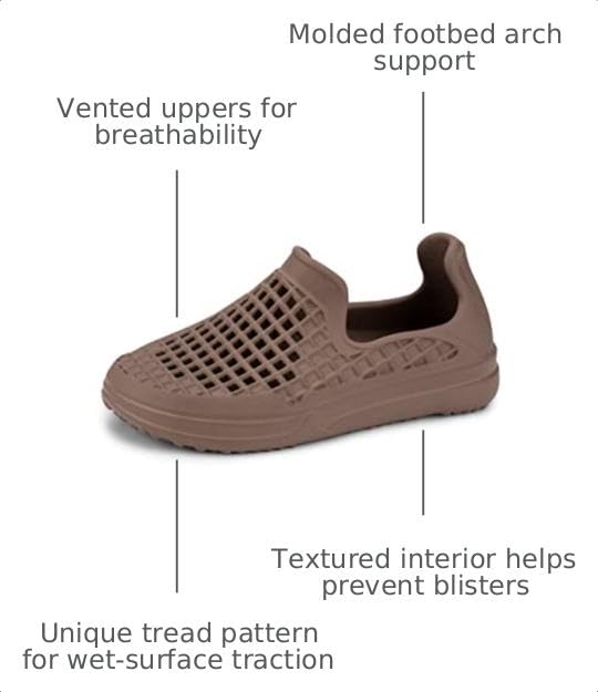 Image of LUSSO CLOUD Scenario Comfort Slip-On