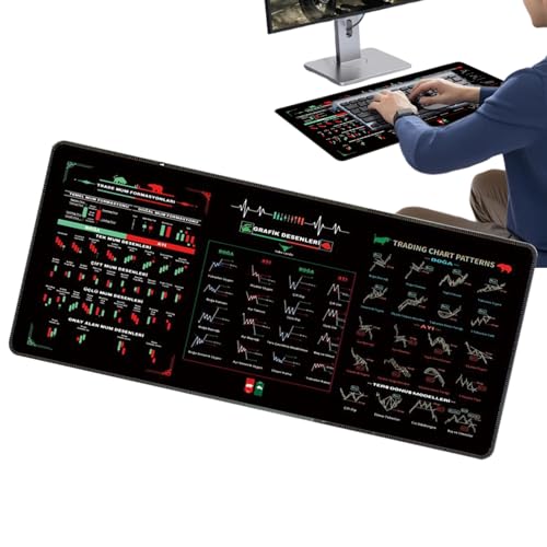 ݌ɎMousePad-s`[gp^[SfXNgbv}bgAItBXfXNیpbh|^80×30cm̃g[fBO}EX}bgA̎Dƌ̈ꂽ`[gV[gĂ܂