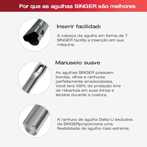 SINGER 10-Pack Universal 2020 Sewing Machine Needles, Size 90/14