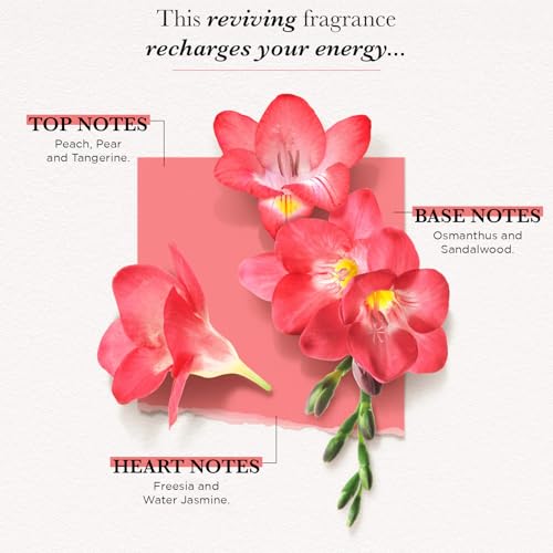 Image of Solinotes Freesia Eau de Parfum, Pear & Jasmine, for Women & Men, 1.7 Fl Oz
