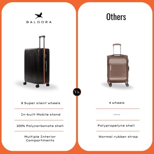 Image of Hard Polycarbonate Luggage Trolley Bag | 8 Wheels 360 Double Spinner Suitcase with Coffee Holder & Mobile Stand | 5 Years Warranty (Vampire Bat, Set of 3 (Cabin+Medium+Large) (54+64+74 cm))