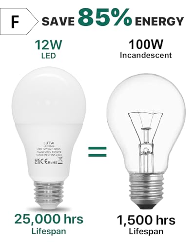 LUTW E27 Screw Bulb, Neutral White 4000K, 12W E27 LED Bulb Equivalent to 100 Watts Incandescent Bulb - Image 4