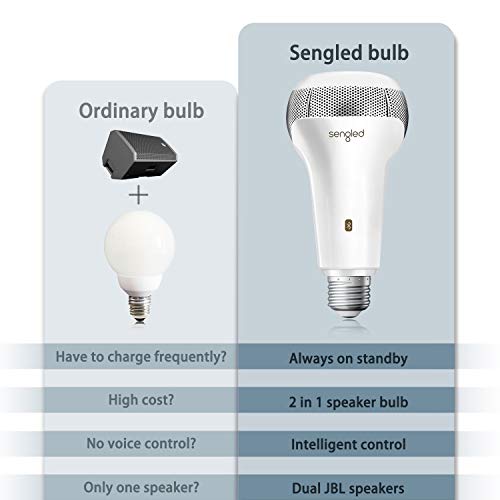 Image of Sengled Solo JBL Speaker Light Bulb Dual Channel Dimmable LED Light App Controlled 45W Equivalent E26 Smart Timing Music Bulb, Compatible with Alexa via Bluetooth Connection