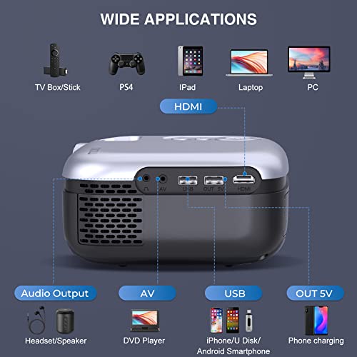Outdoor Projector With Wifi, 1080P Full Hd Supported Portable Projector 8000L Movie Projector Home Theater Compatible With Tv Stick Hdmi Usb Av Smartphone Laptops #TOP5