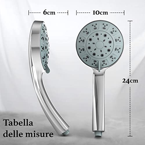 DIY Doctor Soffione Universale, Soffione ad Alta