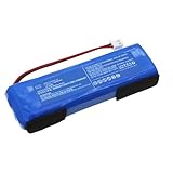 Synergy Digital DVD Player Battery, Compatible with Coby TFDVD7752 DVD Player, (Li-Pol, 7.4V, 2600mAh) Ultra High Capacity, Replacement for Coby AHB772992P-2S Battery