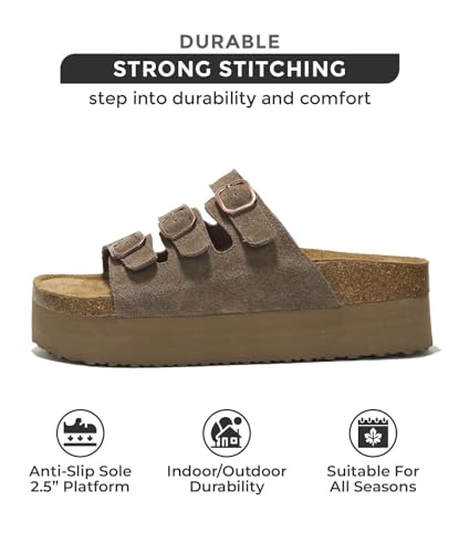 Project Cloud Genuine Suede Platform Sandals Women Footwear - Comfortable Wedges with Memory Foam Insole - Non Slip 3-Strap Summer Sandals for Women 2025 (Dyan)3