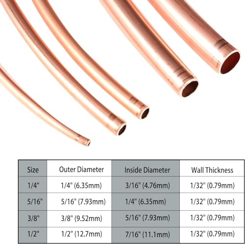 La Mejor review de Tubos de Cobre Tipo M Nibco los más recomendados. 22 Imagen adicional