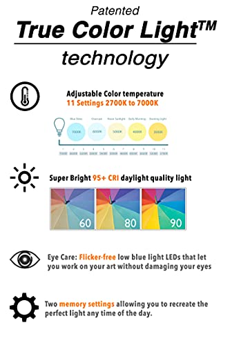 Method Lights ML200 Plus Wireless Picture Light, Ceiling Mounted LED, Long Life Rechargeable Battery & Remote Control - Image 5