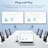 TIMBOOTECH Wireless HDMI Transmitter and 4 Receivers - Up to 4 Receivers, Plug and Play, 5.8G HDMI Wireless Extender for PC, Laptop, Cable Box, Camera to Multiple TVs, Monitors, Projectors - 165FT/50M