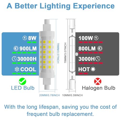 Image of R7S LED Bulb Dimmable,120V 100W 78mm T3 J Type Halogen Bulb Equivalent,Long Lasting 3 inch Double Ended Floodlight Bulbs for Work,Security,Landscape Lights,Floor Lamps,Daylight White 5000K,2 Pack