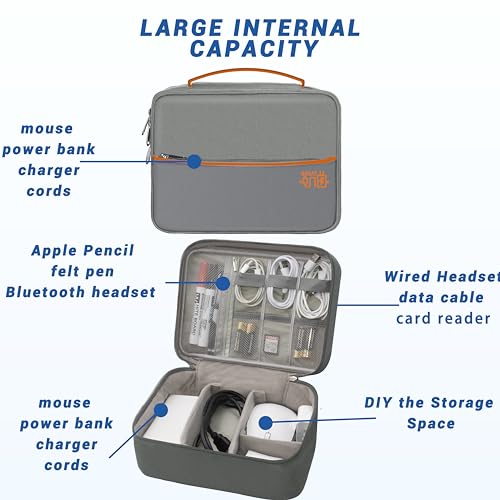 Image of Electronics Organizer,Travel Cord Organizer Pouch,Cable Organizer Bags