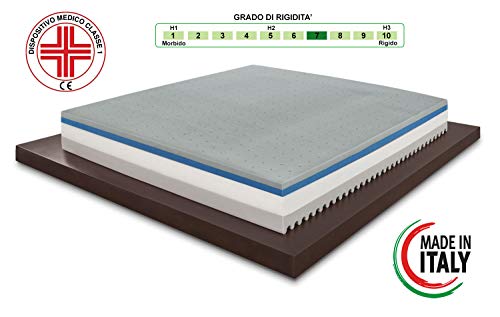 Materassimemory.eu Top Air