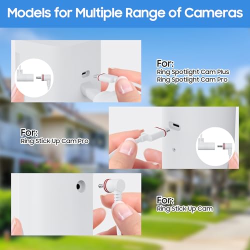 Solar Panel for Ring Camera, 2 Pack solar panels for Ring Security Camera, 5W Solar Panel with 10FT/3M Long Cable Dustproof Waterproof, Solar Charger Compatible with Spotlight & Stick Up Outdoor Cam