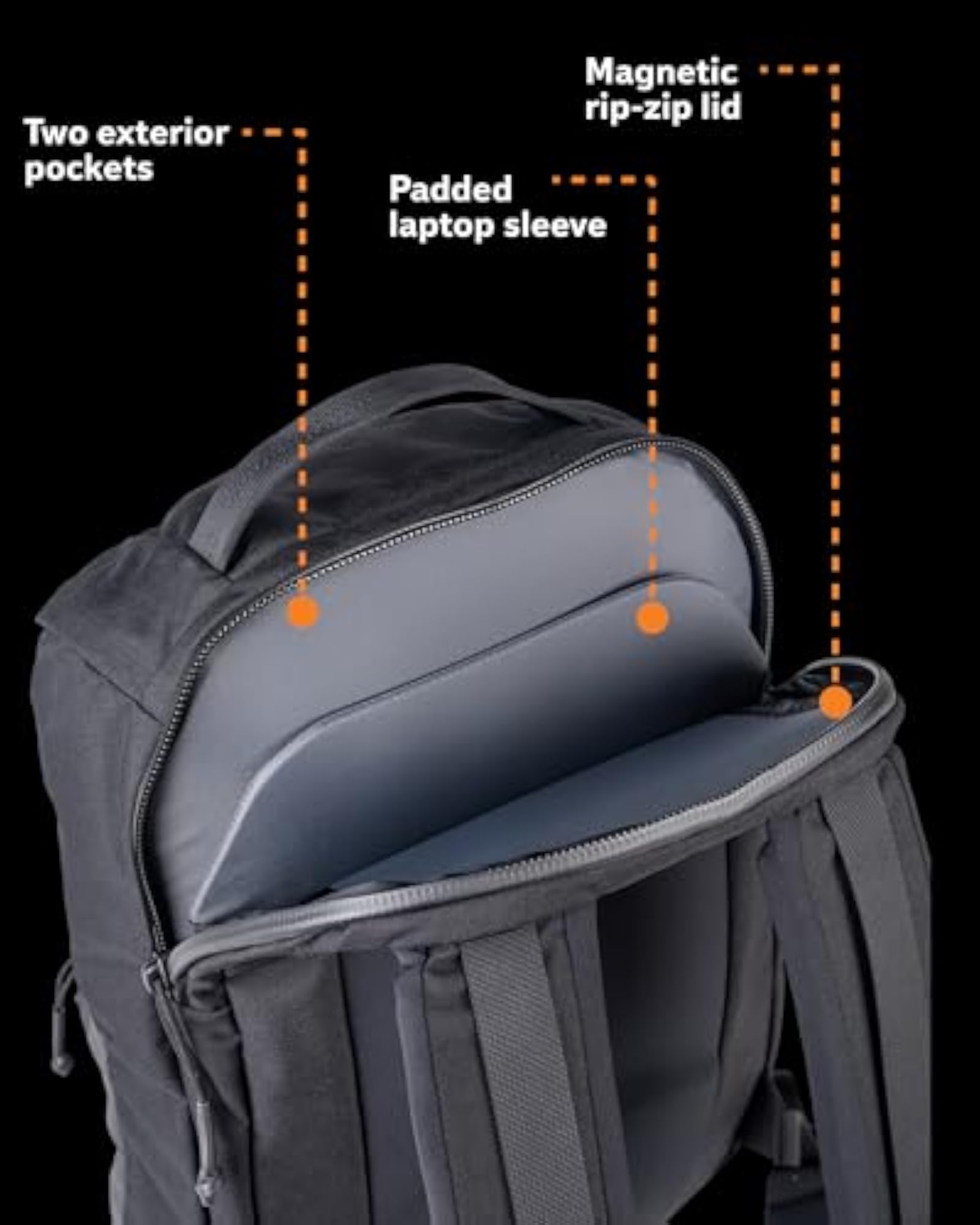 Rip Ruck 24 Backpack - Durable Day Bag