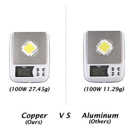 Chanzon High Power Led Chip 100W Warm White (3000K - 3500K / Input 3000Ma / Dc 30 - 34V / 100 Watt) Super Bright Intensity Smd Cob Light Emitter Components Diode 100 W Bulb Lamp Beads Diy Lighting #TOP3