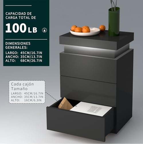 Listado de Buro de Noche de esta semana. 27 Imagen adicional